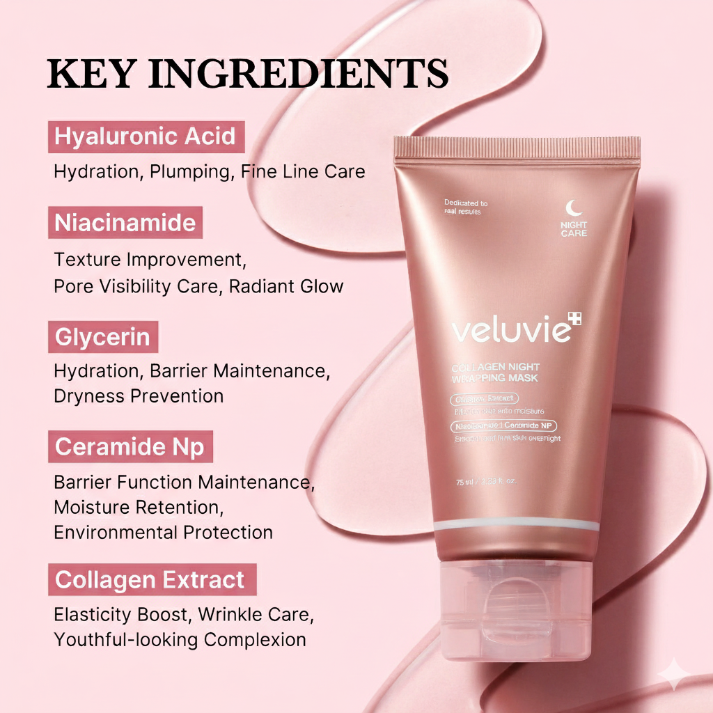 Veluvie Glass Skin Collagen Mask