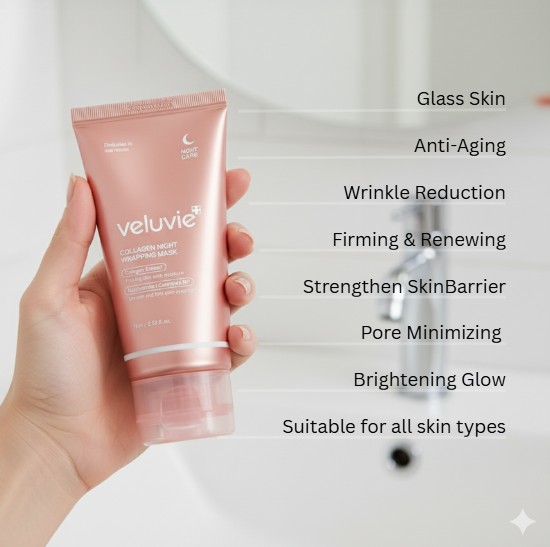 Veluvie Glass Skin Collagen Mask